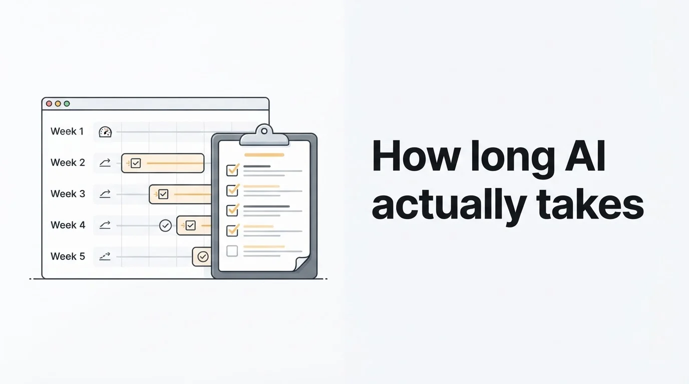 How long AI implementation actually takes (chat, voice, RAG, ops)