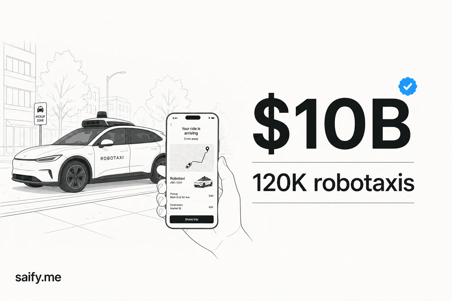 Uber is betting $10B that it can own the rider, not the robot